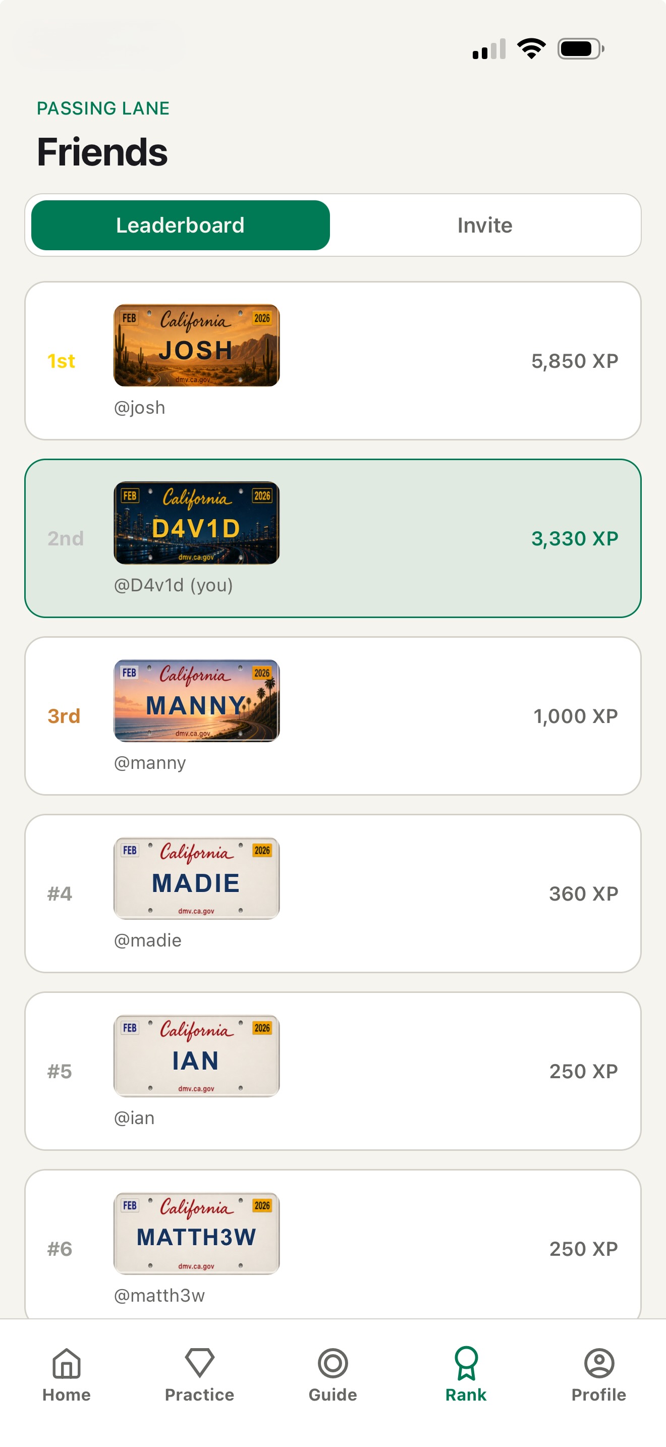 Friends leaderboard