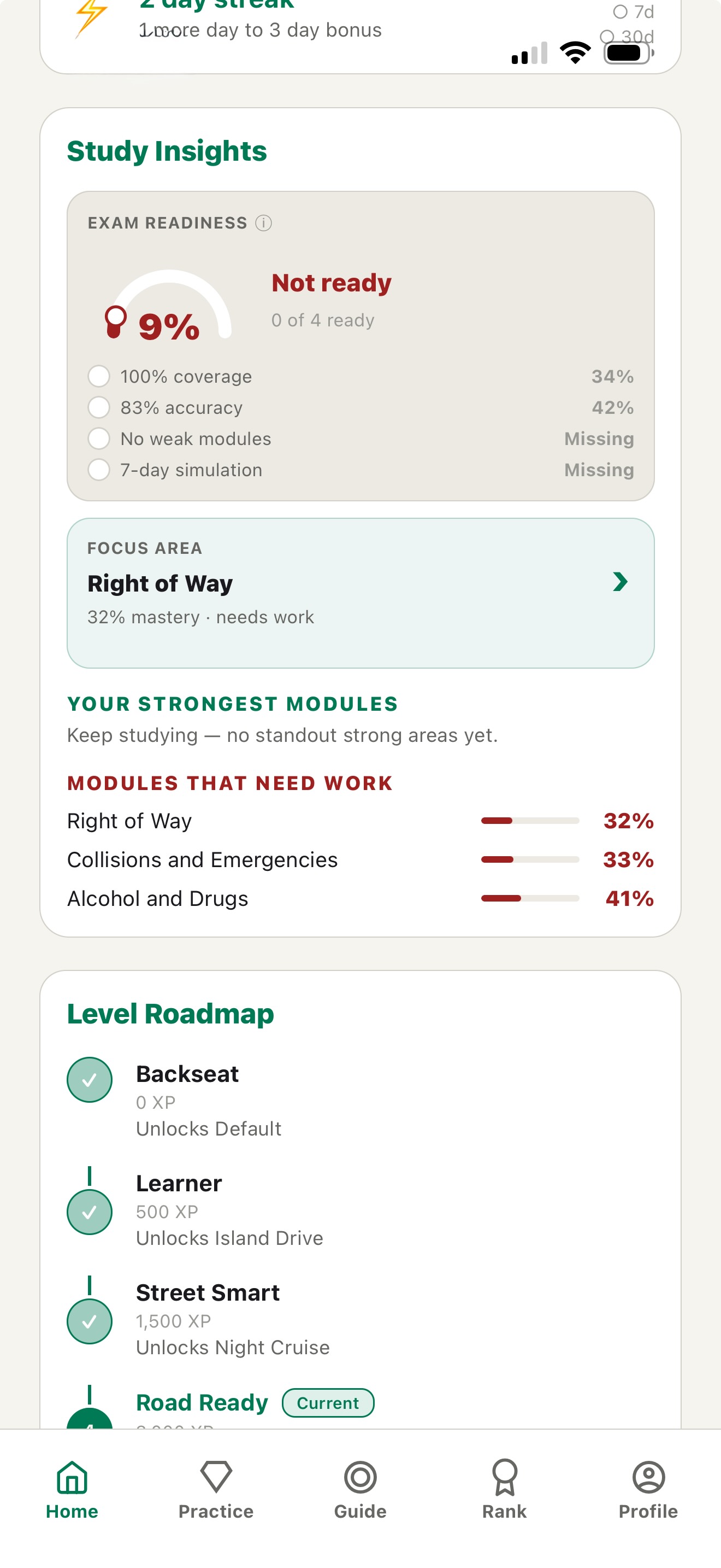 Study Insights